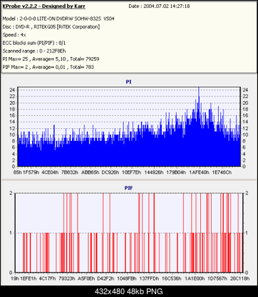Moj nec - tragedia-kopia-platinum-rx8nec2500a107v2b5-x8-max4-832bvs04.png