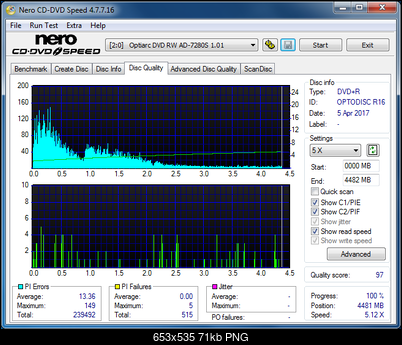 Sony\Optiarc AD-5240S40S41S43S60S60S61S63S 80S80S83S-dq_4x_ad-7280s.png