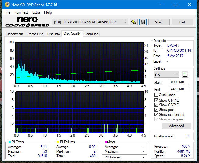 Sony\Optiarc AD-5240S40S41S43S60S60S61S63S 80S80S83S-dq_4x_gh24nsd0.png