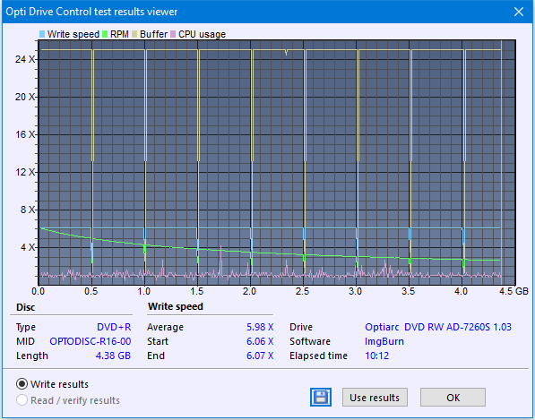 Sony\Optiarc AD-5240S40S41S43S60S60S61S63S 80S80S83S-createdisc_6x.png