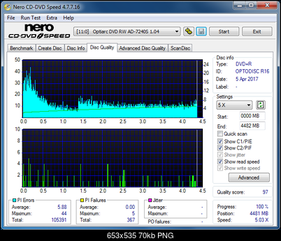 Sony\Optiarc AD-5240S40S41S43S60S60S61S63S 80S80S83S-dq_6x_ad-7240s.png