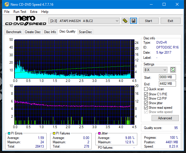 Sony\Optiarc AD-5240S40S41S43S60S60S61S63S 80S80S83S-dq_6x_ihas324-.png