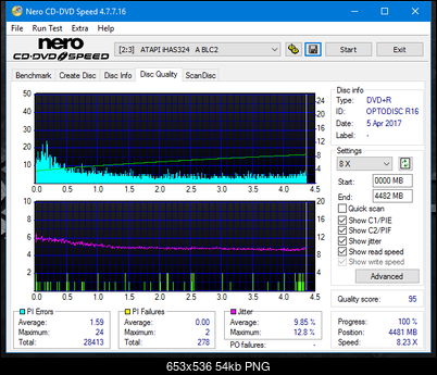 Sony\Optiarc AD-5240S40S41S43S60S60S61S63S 80S80S83S-dq_6x_ihas324-.png