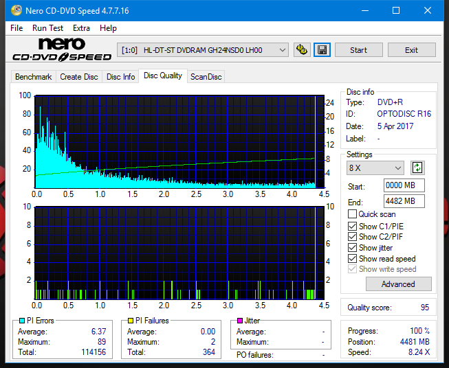 Sony\Optiarc AD-5240S40S41S43S60S60S61S63S 80S80S83S-dq_6x_gh24nsd0.png