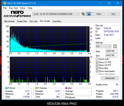 Sony\Optiarc AD-5240S40S41S43S60S60S61S63S 80S80S83S-dq_6x_gh24nsd0.png