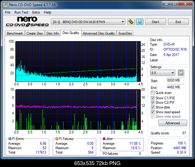 Sony\Optiarc AD-5240S40S41S43S60S60S61S63S 80S80S83S-dq_8x_dw1620.png