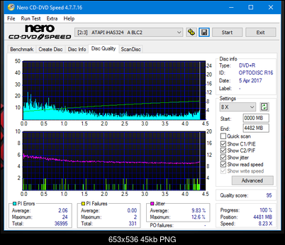 Sony\Optiarc AD-5240S40S41S43S60S60S61S63S 80S80S83S-dq_8x_ihas324-.png