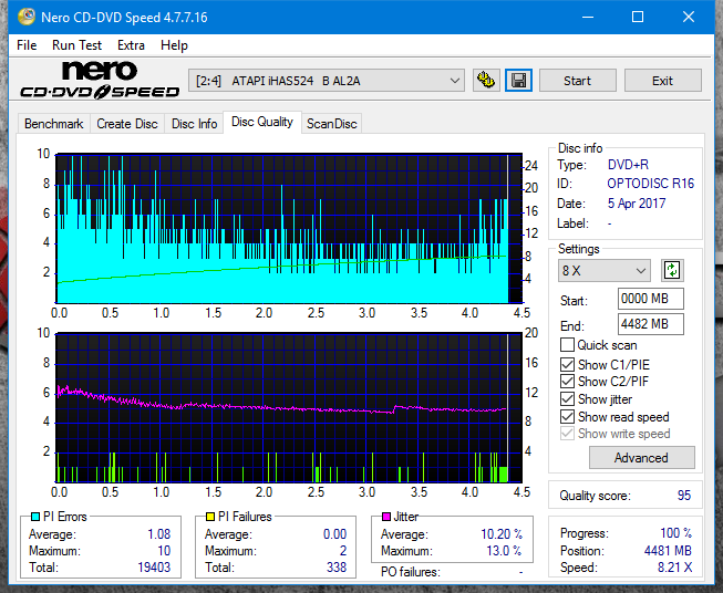 Sony\Optiarc AD-5240S40S41S43S60S60S61S63S 80S80S83S-dq_8x_ihas524-b.png