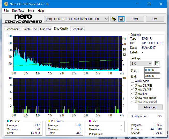 Sony\Optiarc AD-5240S40S41S43S60S60S61S63S 80S80S83S-dq_8x_gh24nsd0.png