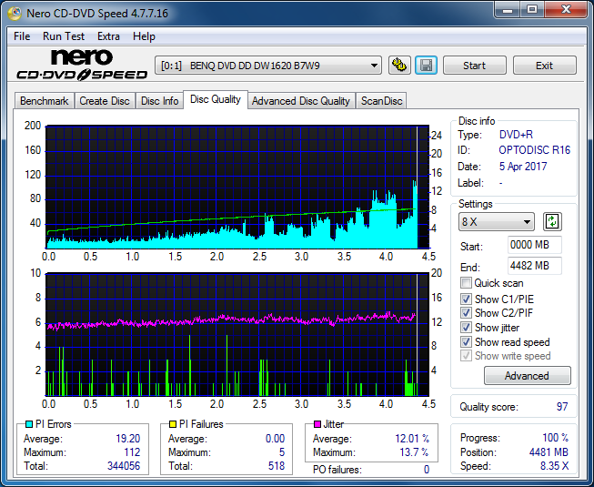 Sony\Optiarc AD-5240S40S41S43S60S60S61S63S 80S80S83S-dq_12x_dw1620.png