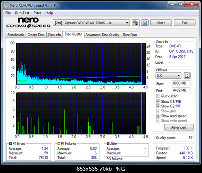 Sony\Optiarc AD-5240S40S41S43S60S60S61S63S 80S80S83S-dq_12x_ad-7280s.png