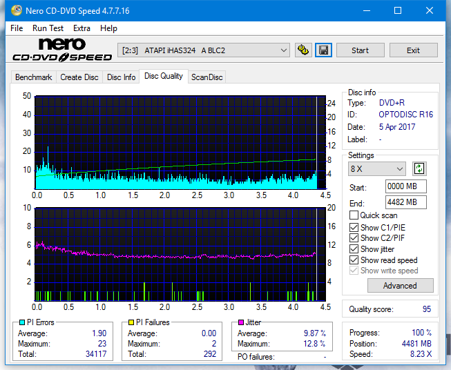 Sony\Optiarc AD-5240S40S41S43S60S60S61S63S 80S80S83S-dq_12x_ihas324-.png