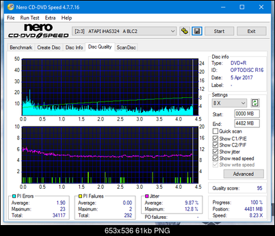 Sony\Optiarc AD-5240S40S41S43S60S60S61S63S 80S80S83S-dq_12x_ihas324-.png
