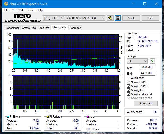 Sony\Optiarc AD-5240S40S41S43S60S60S61S63S 80S80S83S-dq_12x_gh24nsd0.png