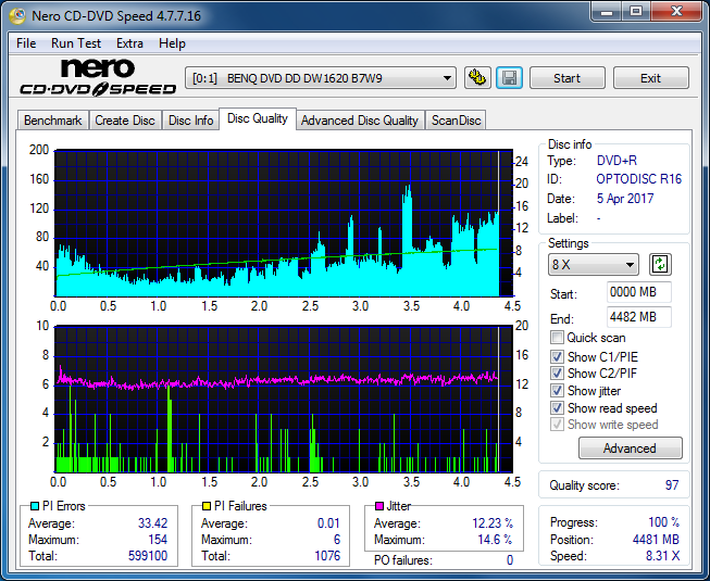 Sony\Optiarc AD-5240S40S41S43S60S60S61S63S 80S80S83S-dq_16x_dw1620.png