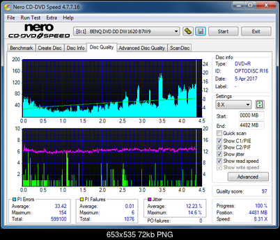 Sony\Optiarc AD-5240S40S41S43S60S60S61S63S 80S80S83S-dq_16x_dw1620.png
