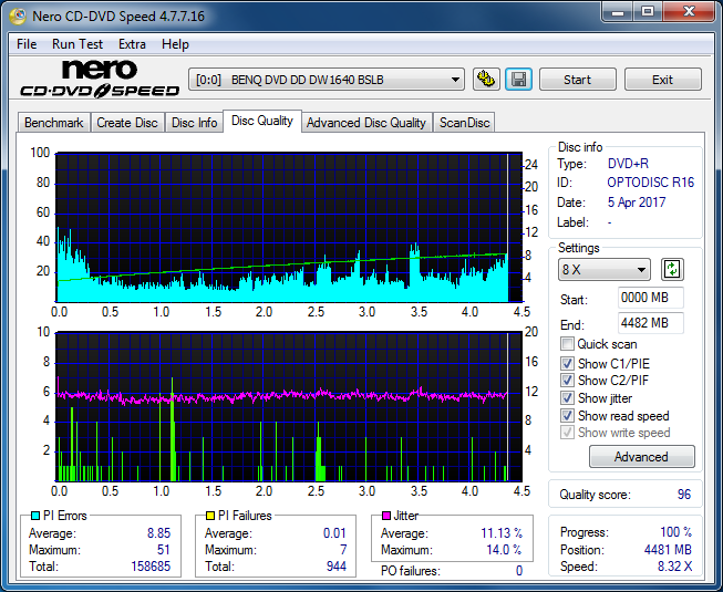 Sony\Optiarc AD-5240S40S41S43S60S60S61S63S 80S80S83S-dq_16x_dw1640.png