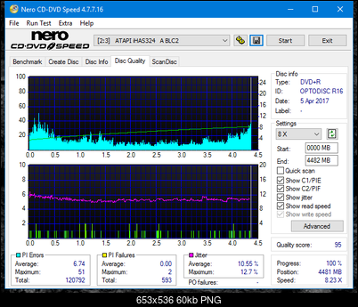 Sony\Optiarc AD-5240S40S41S43S60S60S61S63S 80S80S83S-dq_16x_ihas324-.png