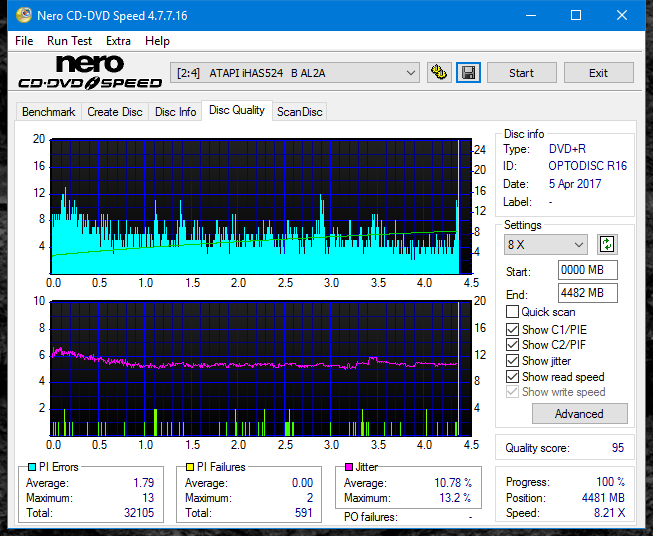 Sony\Optiarc AD-5240S40S41S43S60S60S61S63S 80S80S83S-dq_16x_ihas524-b.png