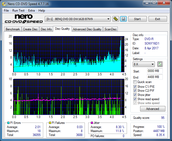 Sony\Optiarc AD-5240S40S41S43S60S60S61S63S 80S80S83S-dq_4x_dw1620.png