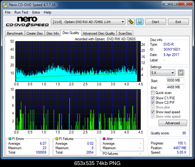 Sony\Optiarc AD-5240S40S41S43S60S60S61S63S 80S80S83S-dq_4x_ad-7240s.png