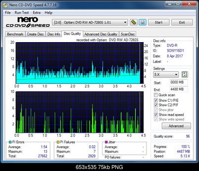Sony\Optiarc AD-5240S40S41S43S60S60S61S63S 80S80S83S-dq_4x_ad-7280s.png