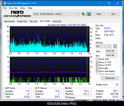 Sony\Optiarc AD-5240S40S41S43S60S60S61S63S 80S80S83S-dq_4x_ihas324-.png