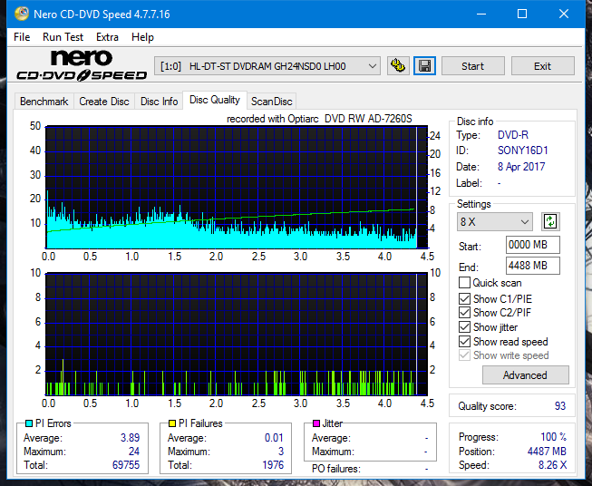 Sony\Optiarc AD-5240S40S41S43S60S60S61S63S 80S80S83S-dq_4x_gh24nsd0.png