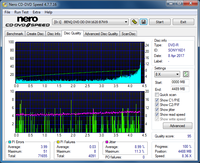 Sony\Optiarc AD-5240S40S41S43S60S60S61S63S 80S80S83S-dq_6x_dw1620.png