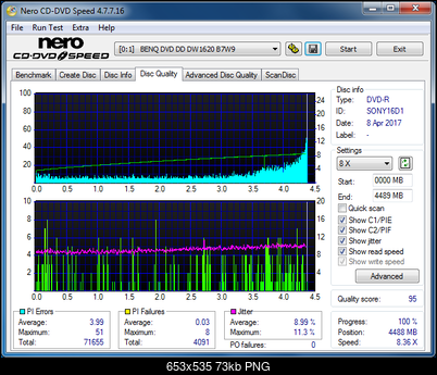Sony\Optiarc AD-5240S40S41S43S60S60S61S63S 80S80S83S-dq_6x_dw1620.png