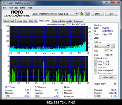 Sony\Optiarc AD-5240S40S41S43S60S60S61S63S 80S80S83S-dq_6x_ad-7280s.png