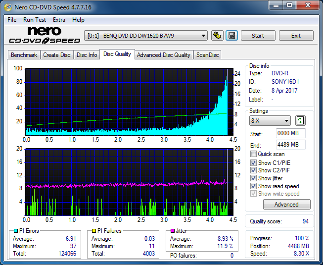 Sony\Optiarc AD-5240S40S41S43S60S60S61S63S 80S80S83S-dq_8x_dw1620.png