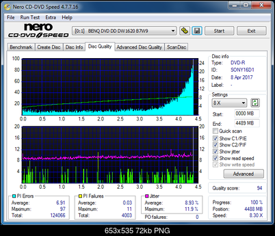 Sony\Optiarc AD-5240S40S41S43S60S60S61S63S 80S80S83S-dq_8x_dw1620.png