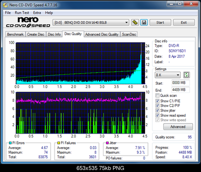 Sony\Optiarc AD-5240S40S41S43S60S60S61S63S 80S80S83S-dq_8x_dw1640.png