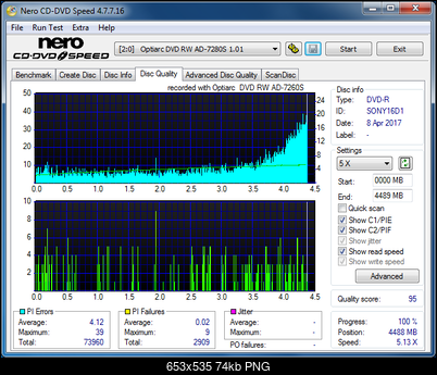 Sony\Optiarc AD-5240S40S41S43S60S60S61S63S 80S80S83S-dq_8x_ad-7280s.png