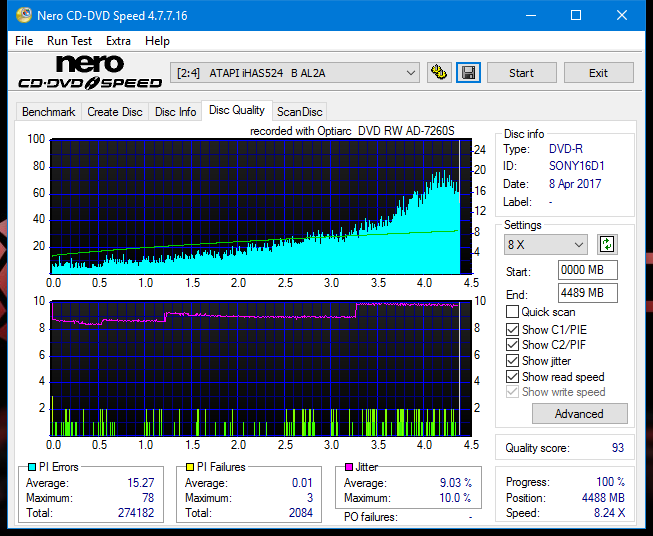 Sony\Optiarc AD-5240S40S41S43S60S60S61S63S 80S80S83S-dq_8x_ihas524-b.png