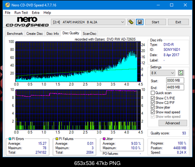 Sony\Optiarc AD-5240S40S41S43S60S60S61S63S 80S80S83S-dq_8x_ihas524-b.png