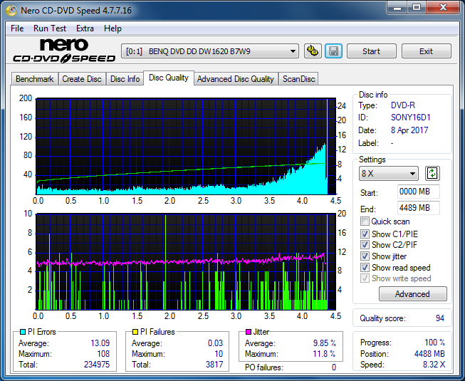 Sony\Optiarc AD-5240S40S41S43S60S60S61S63S 80S80S83S-dq_12x_dw1620.png