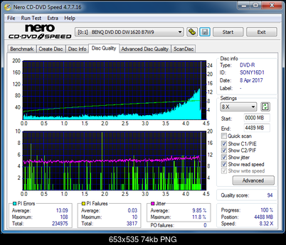 Sony\Optiarc AD-5240S40S41S43S60S60S61S63S 80S80S83S-dq_12x_dw1620.png