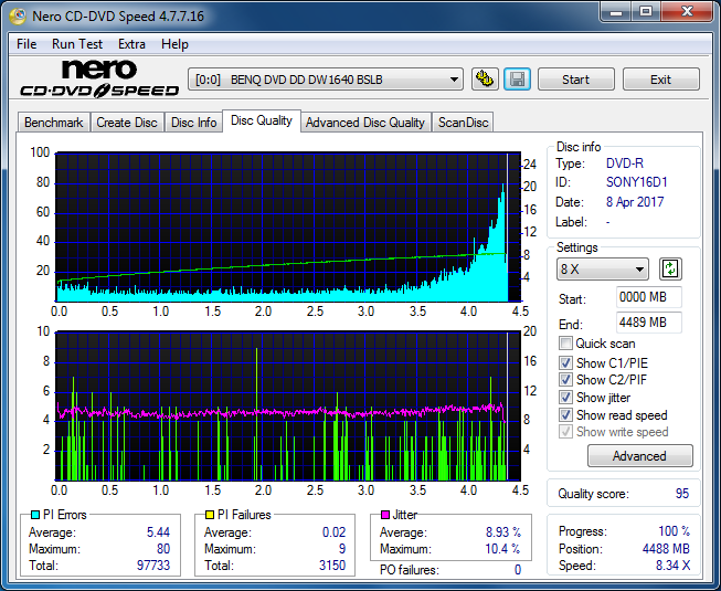 Sony\Optiarc AD-5240S40S41S43S60S60S61S63S 80S80S83S-dq_12x_dw1640.png