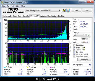 Sony\Optiarc AD-5240S40S41S43S60S60S61S63S 80S80S83S-dq_12x_dw1640.png