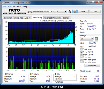 Sony\Optiarc AD-5240S40S41S43S60S60S61S63S 80S80S83S-dq_12x_ad-7280s.png