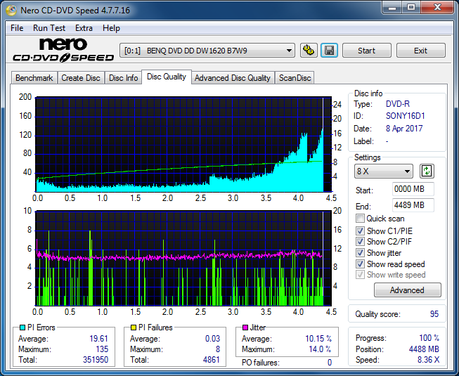 Sony\Optiarc AD-5240S40S41S43S60S60S61S63S 80S80S83S-dq_16x_dw1620.png