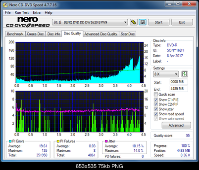 Sony\Optiarc AD-5240S40S41S43S60S60S61S63S 80S80S83S-dq_16x_dw1620.png
