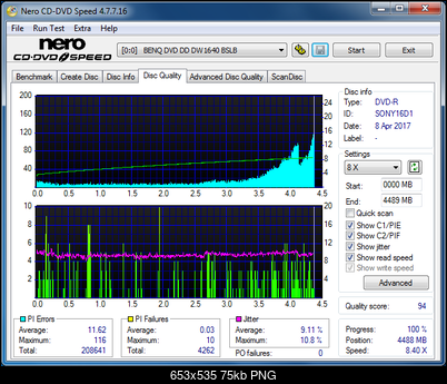 Sony\Optiarc AD-5240S40S41S43S60S60S61S63S 80S80S83S-dq_16x_dw1640.png