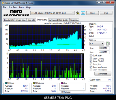 Sony\Optiarc AD-5240S40S41S43S60S60S61S63S 80S80S83S-dq_16x_ad-7240s.png