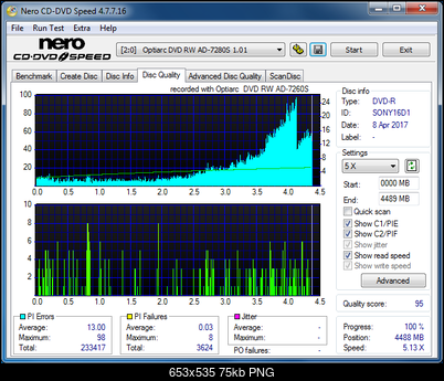 Sony\Optiarc AD-5240S40S41S43S60S60S61S63S 80S80S83S-dq_16x_ad-7280s.png