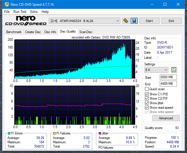 Sony\Optiarc AD-5240S40S41S43S60S60S61S63S 80S80S83S-dq_16x_ihas524-b.png