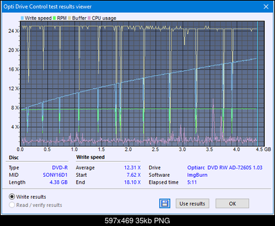 Sony\Optiarc AD-5240S40S41S43S60S60S61S63S 80S80S83S-createdisc_18x.png