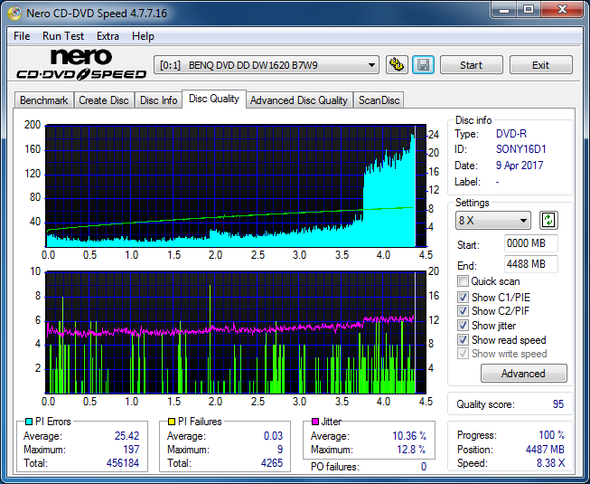 Sony\Optiarc AD-5240S40S41S43S60S60S61S63S 80S80S83S-dq_18x_dw1620.png